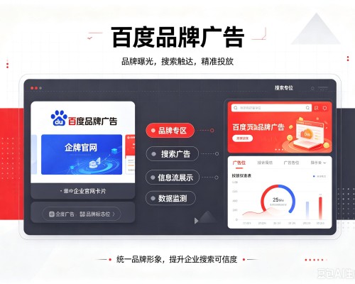云安百度品牌广告